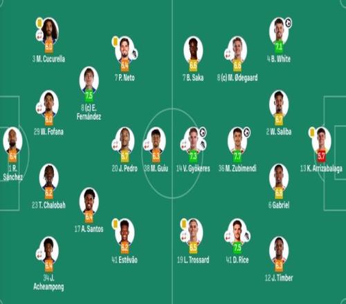 曼联削减开,支开源节流,预计年节省,皇冠体育官网玩家首选,皇冠体育官网H5,皇冠体育官网游戏平台