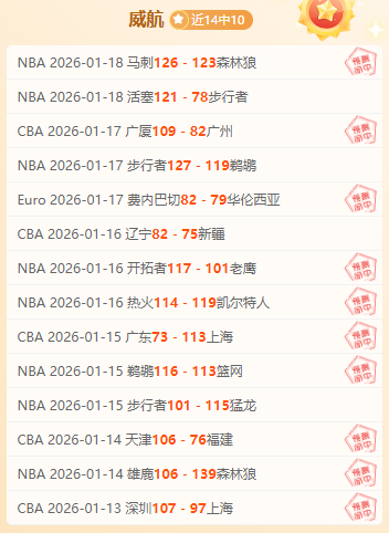 大乐透期号,专家质合分,析推荐,皇冠体育官网玩家首选,皇冠体育官网H5,皇冠体育官网游戏平台